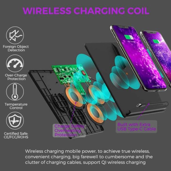 10W Charge Panel Dual Car Accessories Charger Wireless Charger For Tesla Model 3  |  Car Charger Car Charger Car Charger