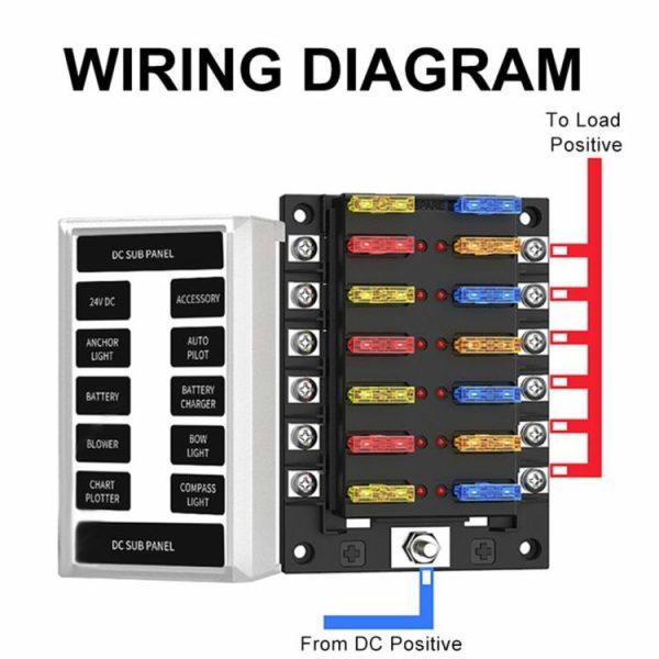 32V DC 12-Way Fuse Box Dual-Use Cover Blade Fuse Block Holder for Car Boat  |  Others Motorcycle Others